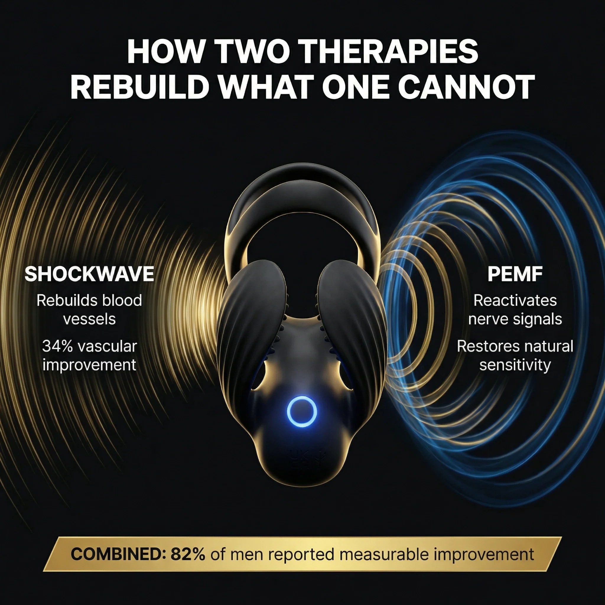 Zorion ApexDrive ELITE — Dual-Therapy System
