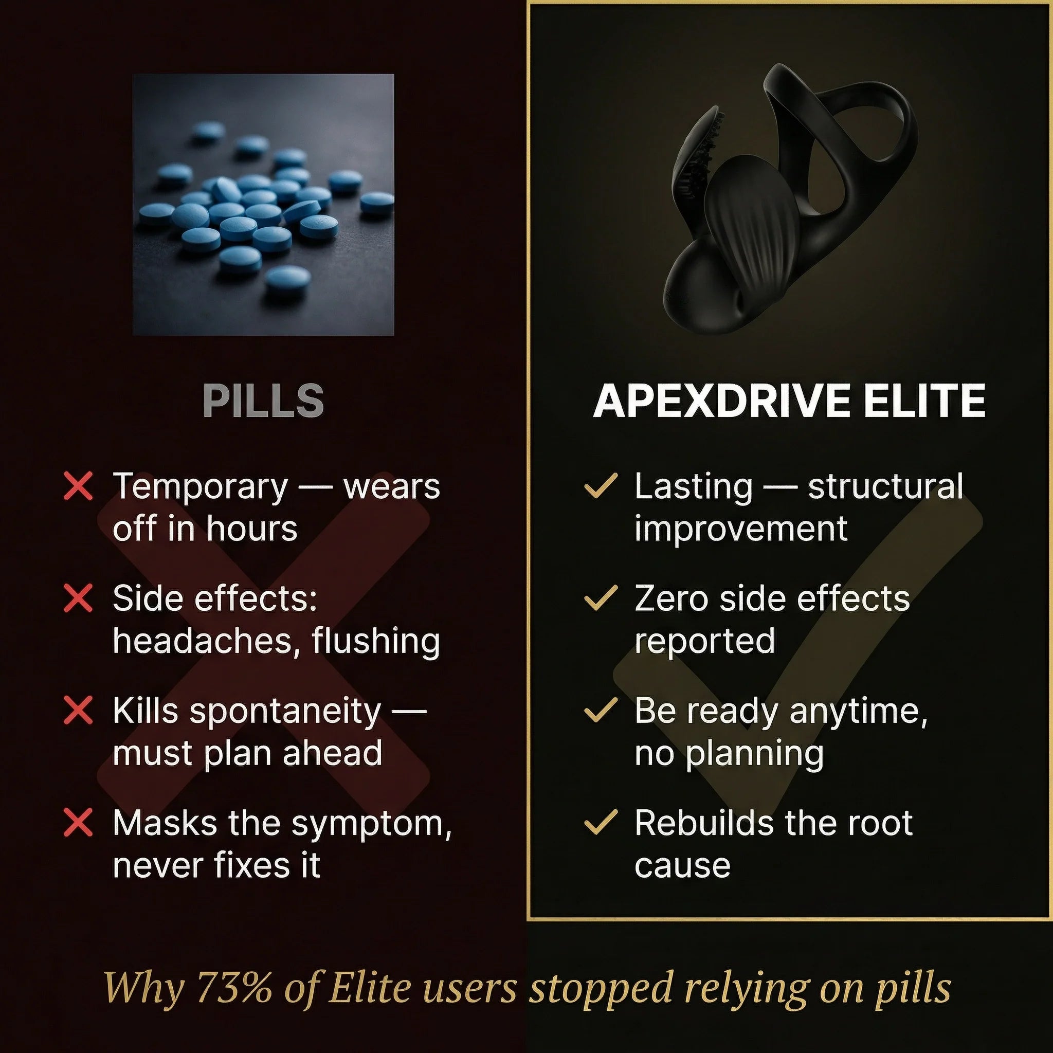 Zorion ApexDrive ELITE — Dual-Therapy System