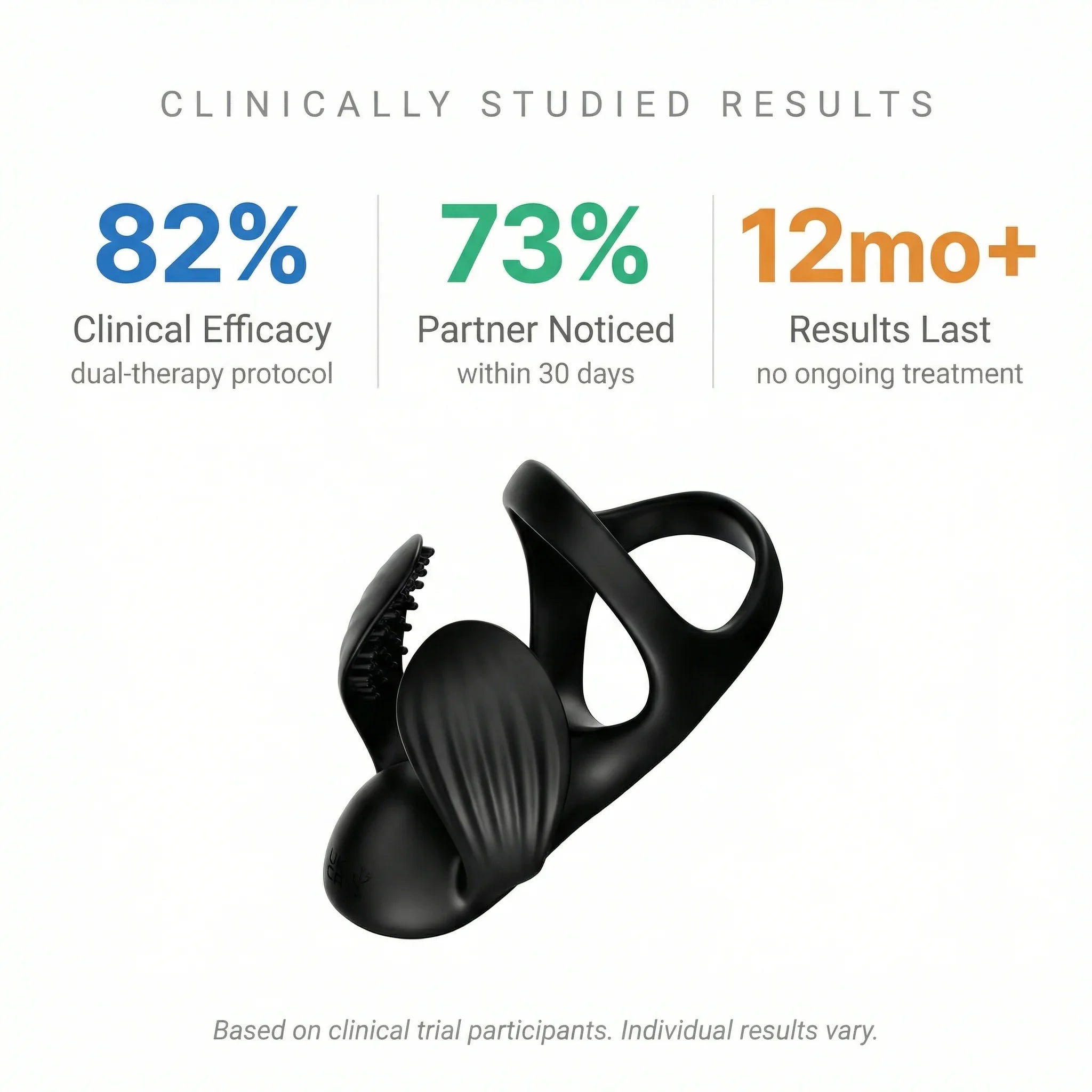 Zorion ApexDrive ELITE — Dual-Therapy System